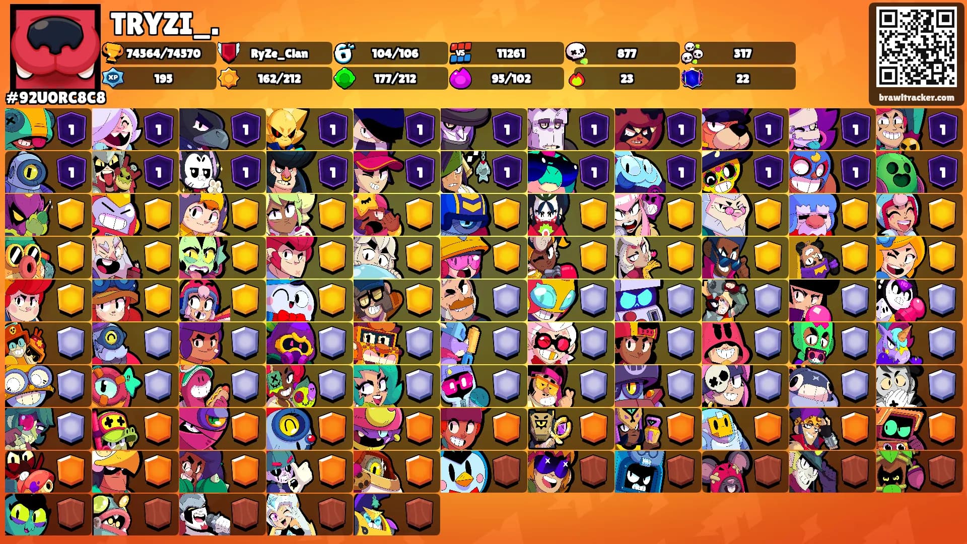 TRYZI_.'s Ranks