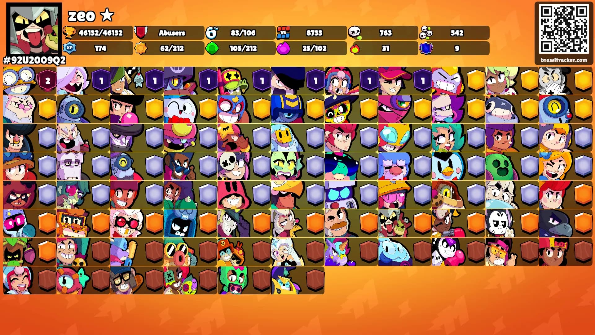 zeo ★'s Ranks