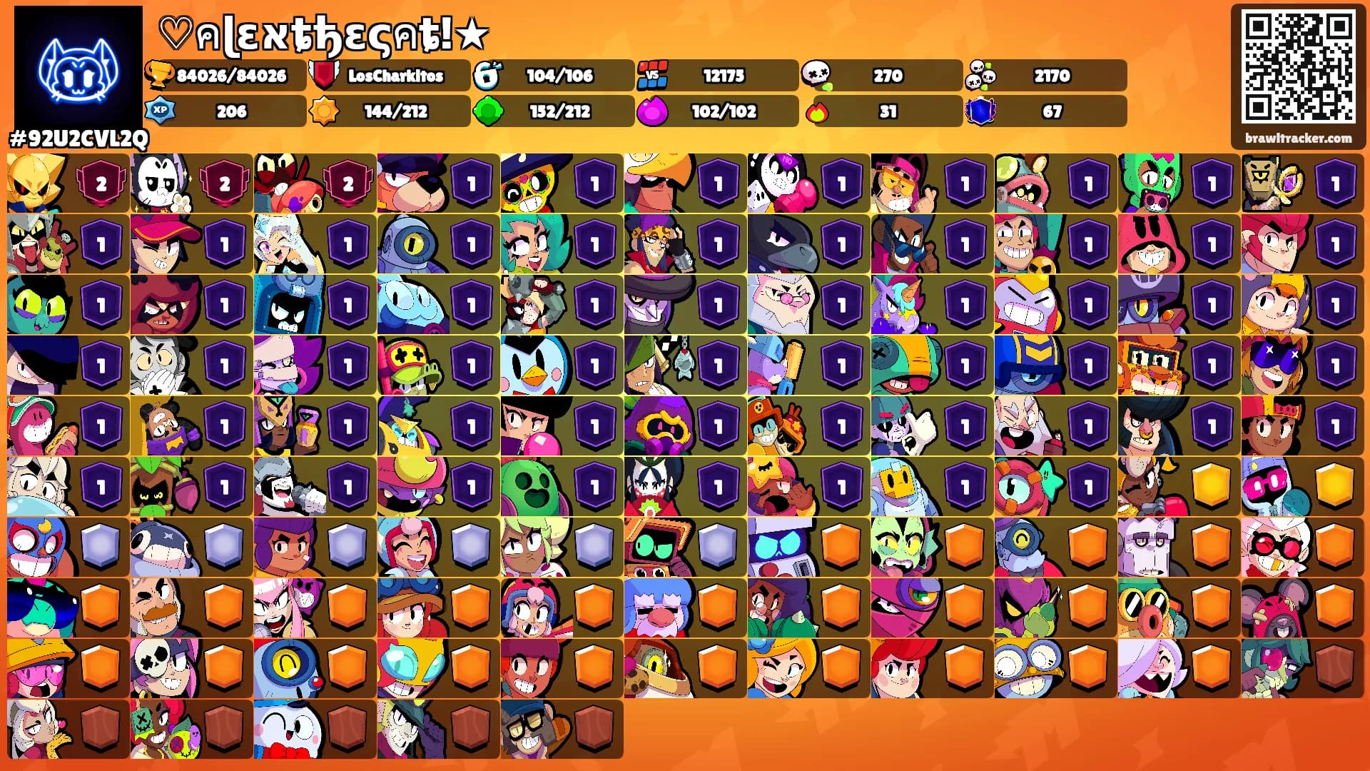 ♡คɭɛאȶђɛςคȶ!★'s Ranks