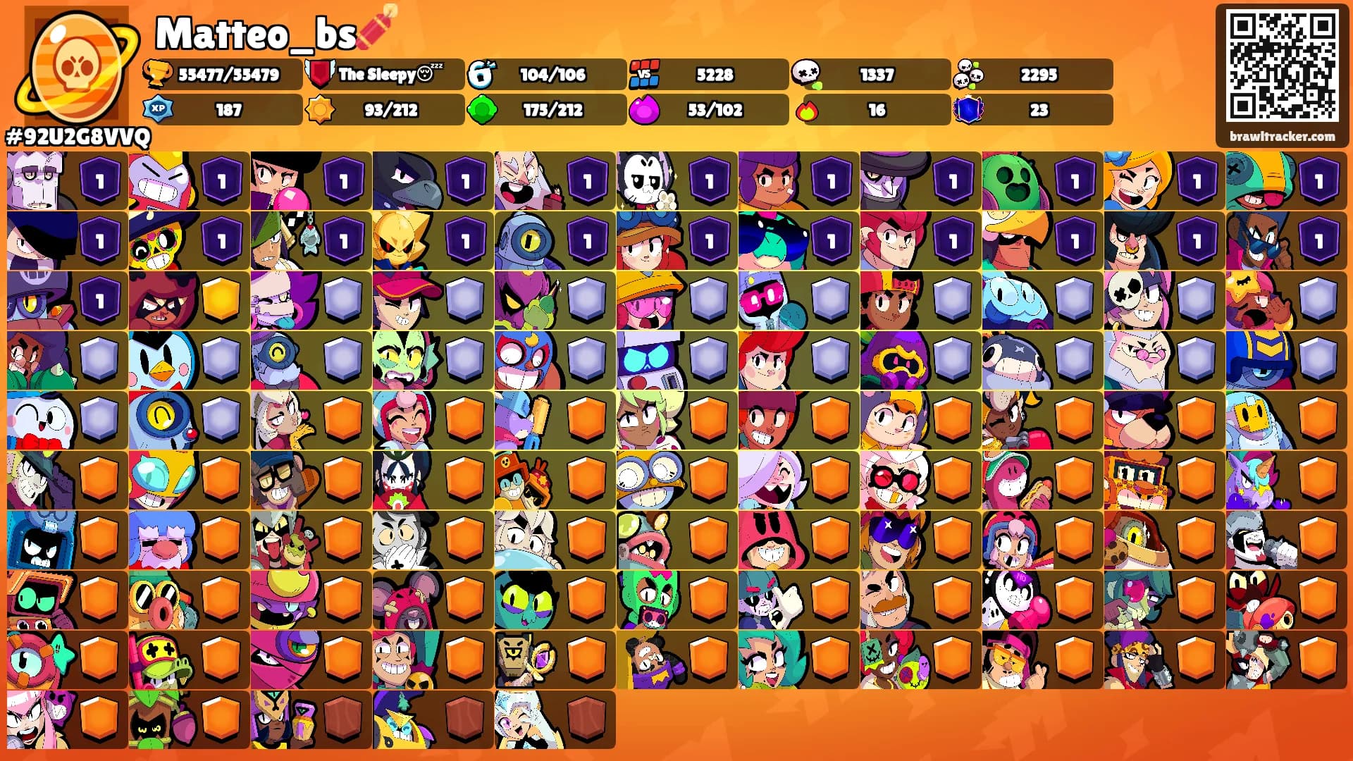 Matteo_bs🧨's Ranks
