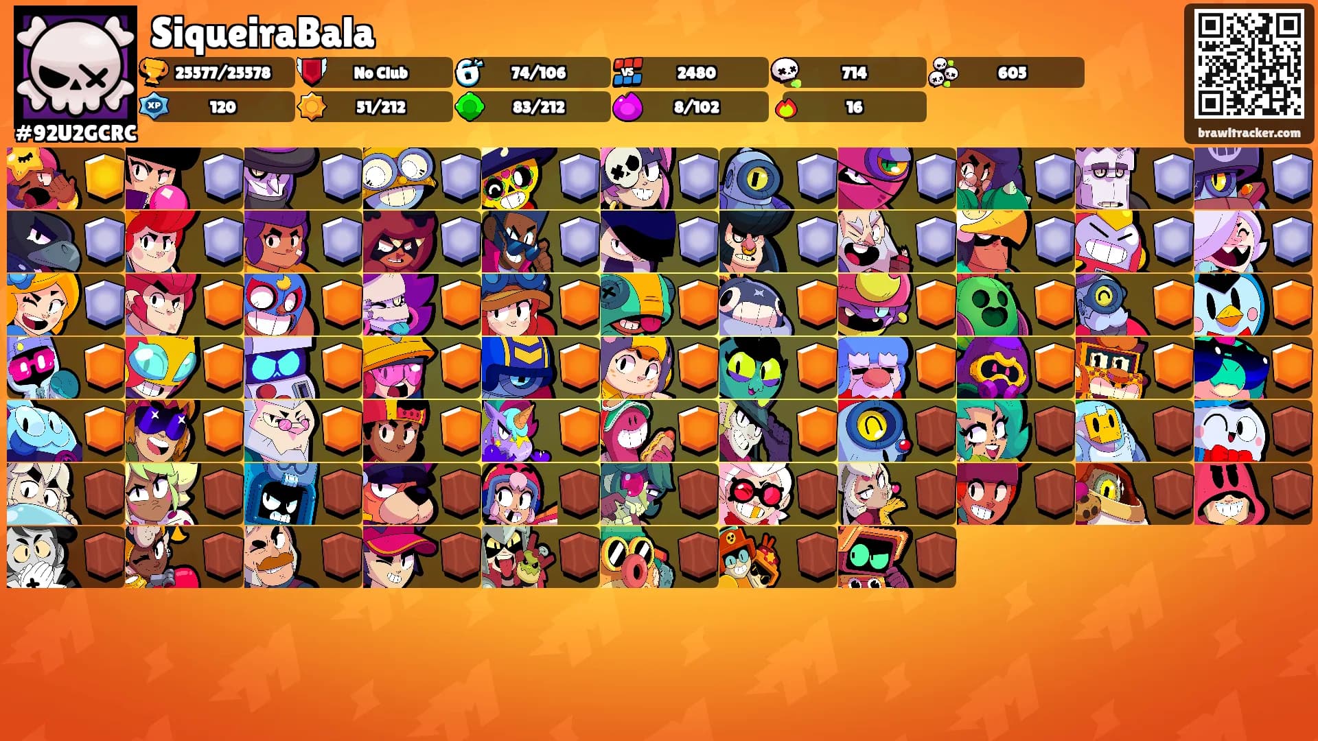 SiqueiraBala's Ranks