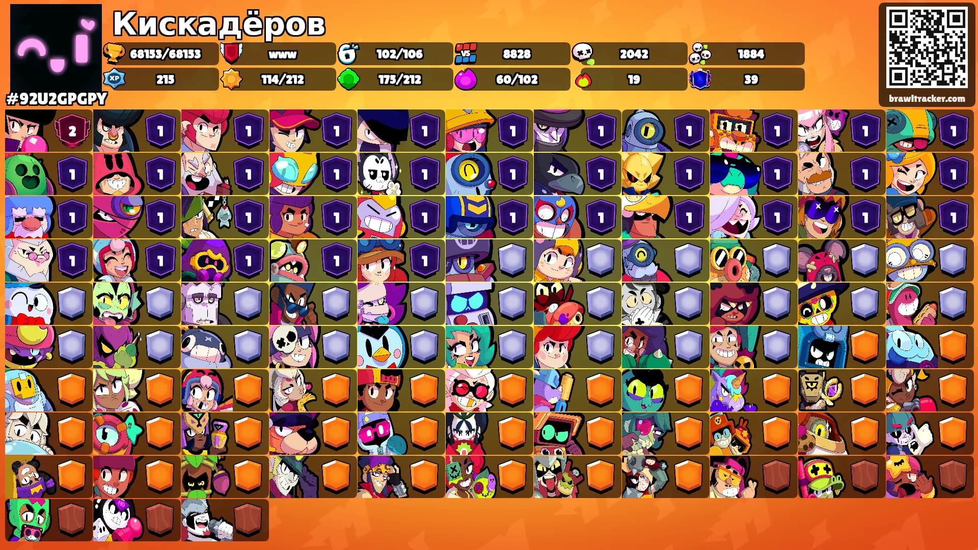 Кискадёров's Ranks