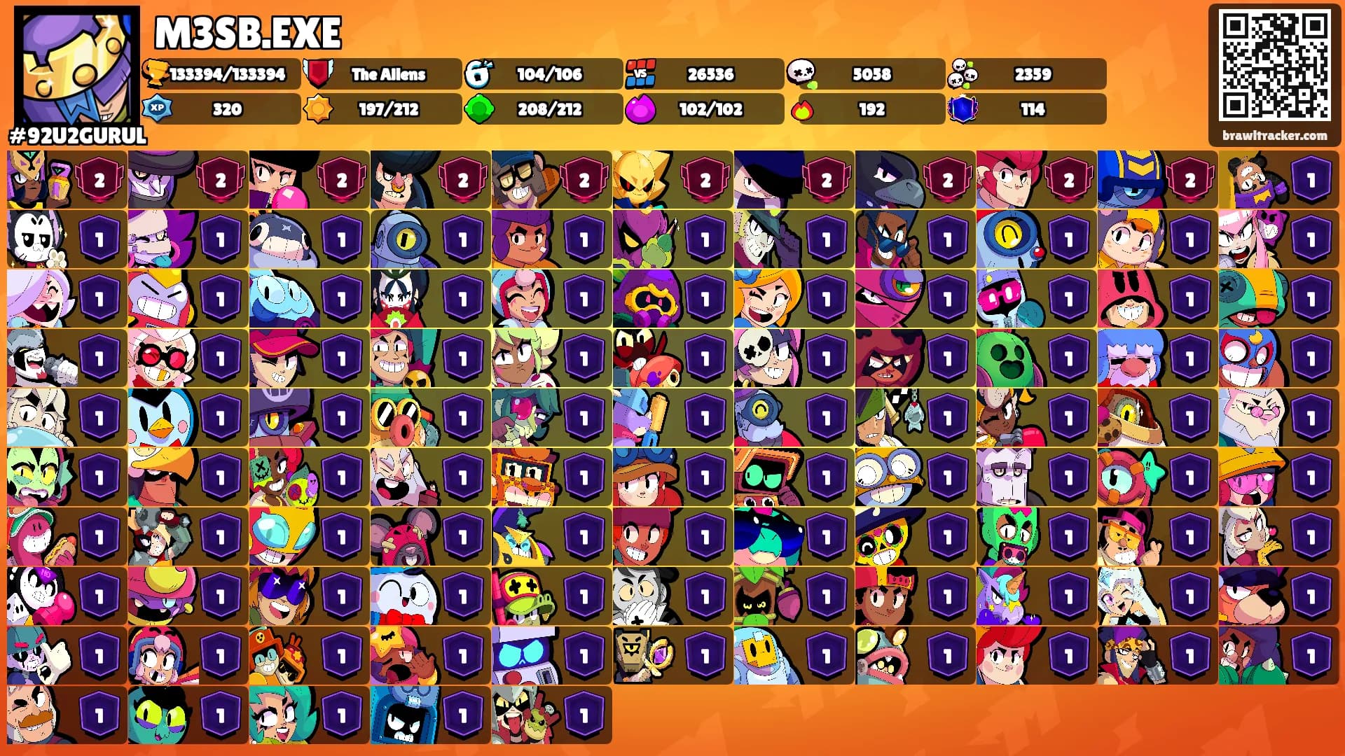 M3SB.EXE's Ranks