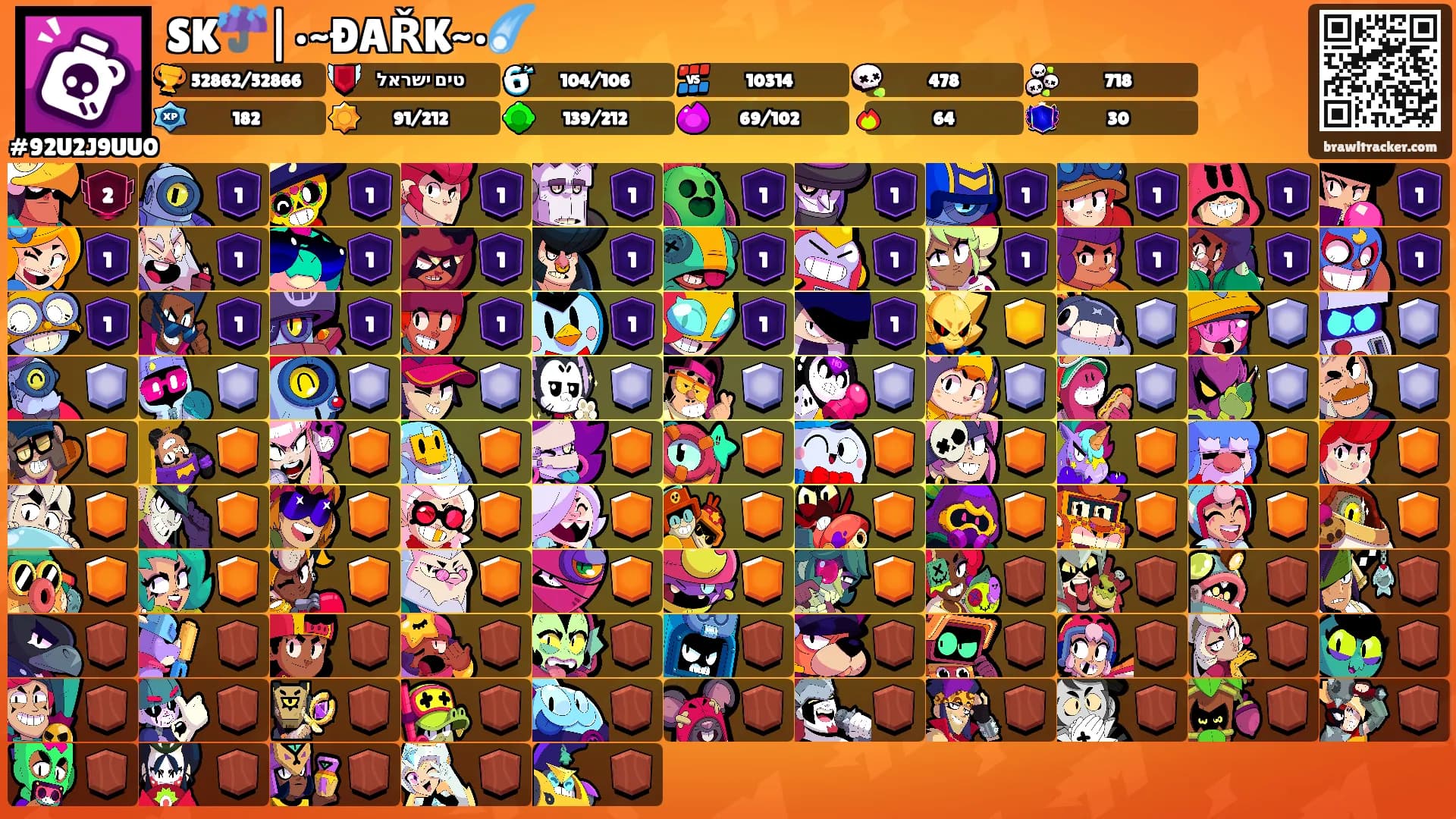 SK☔️|•~ÐAŘK~•☄️'s Ranks
