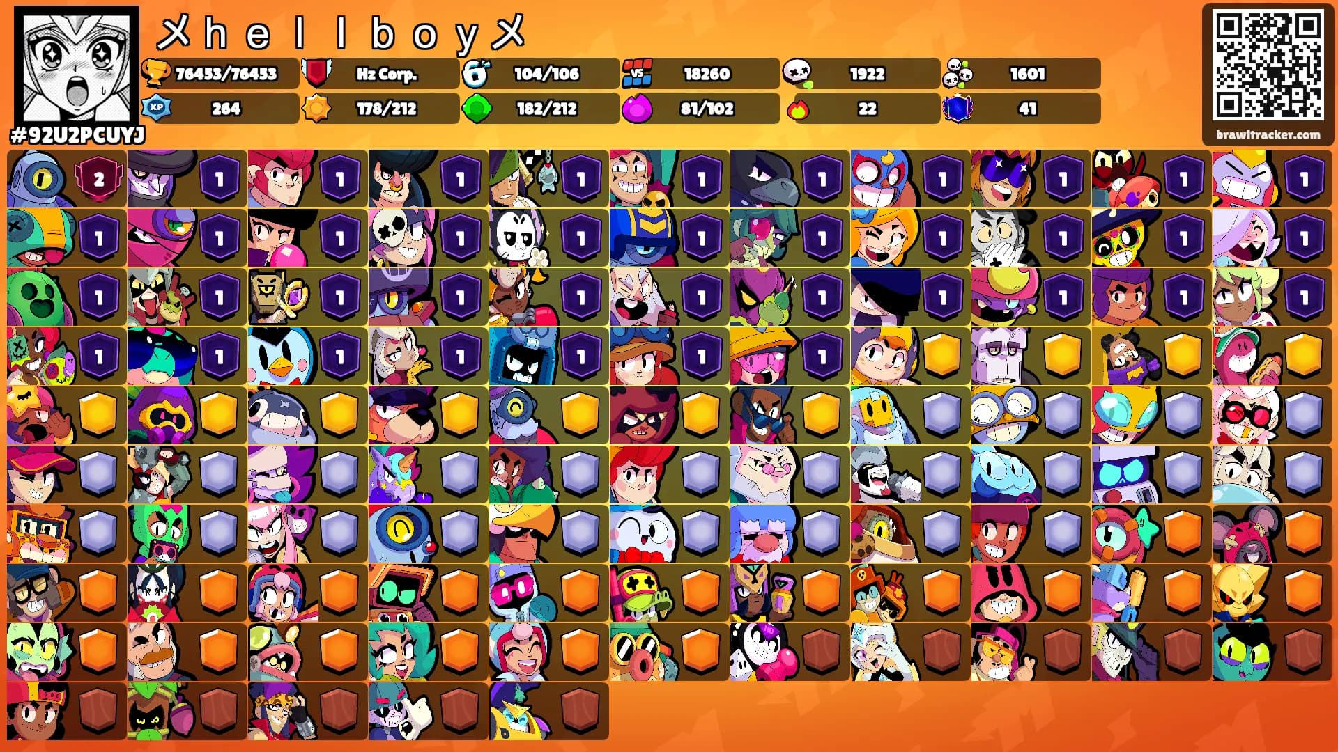 メｈｅｌｌｂｏｙメ's Ranks