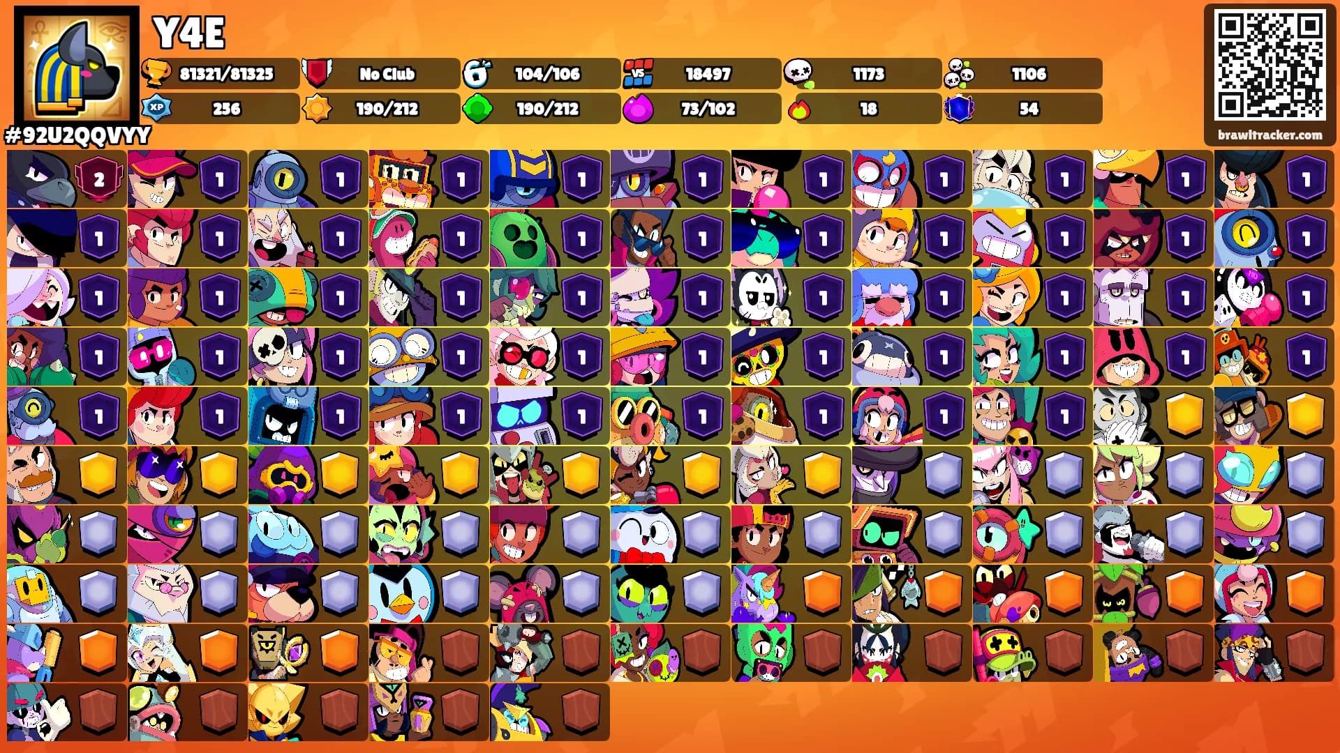Y4E's Ranks