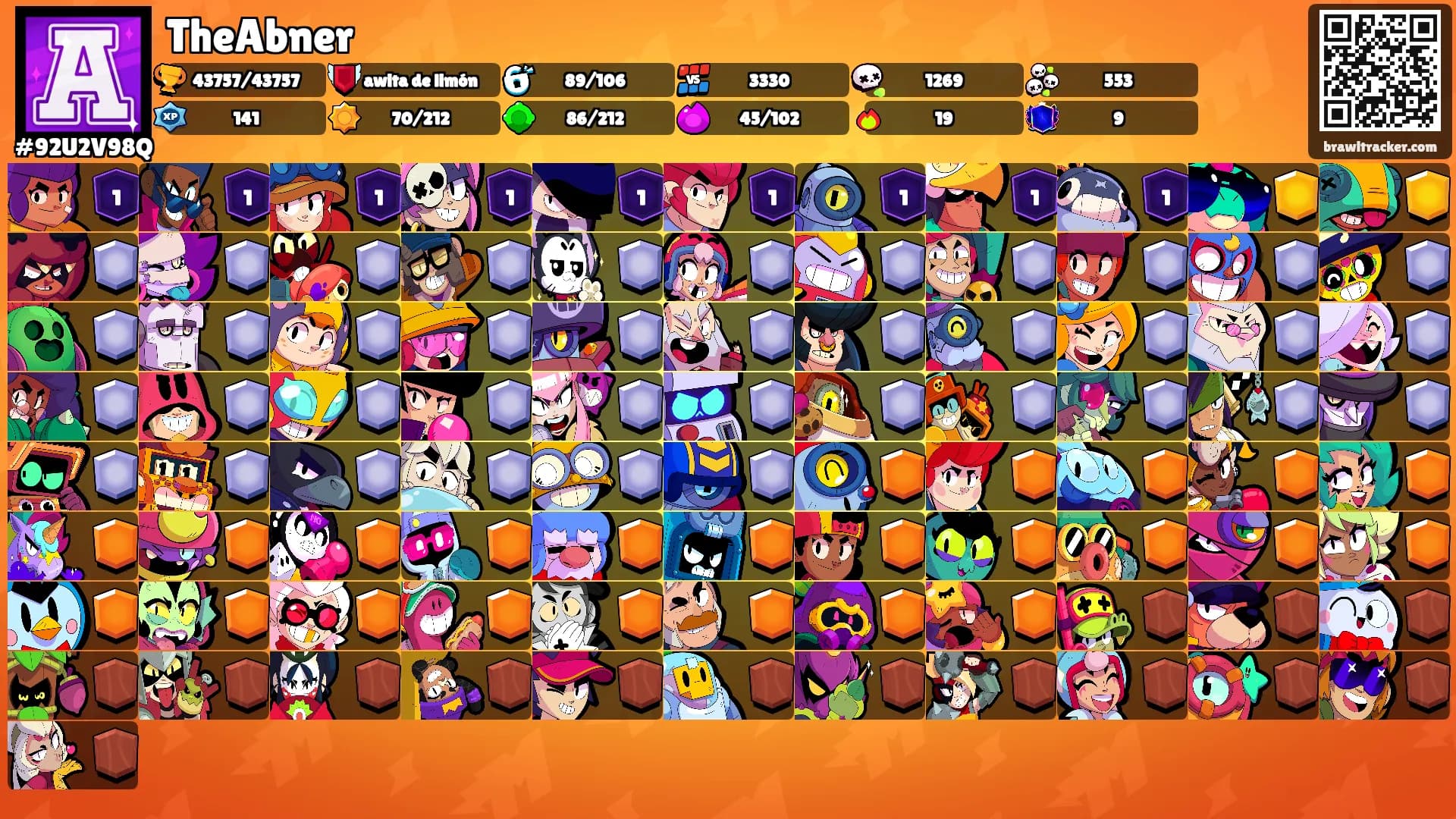 TheAbner's Ranks