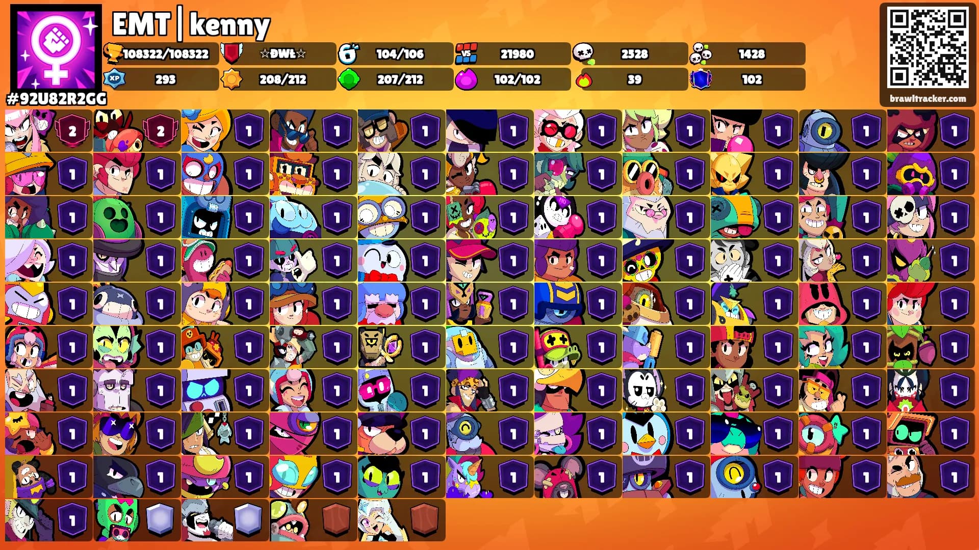 EMT|kenny's Ranks
