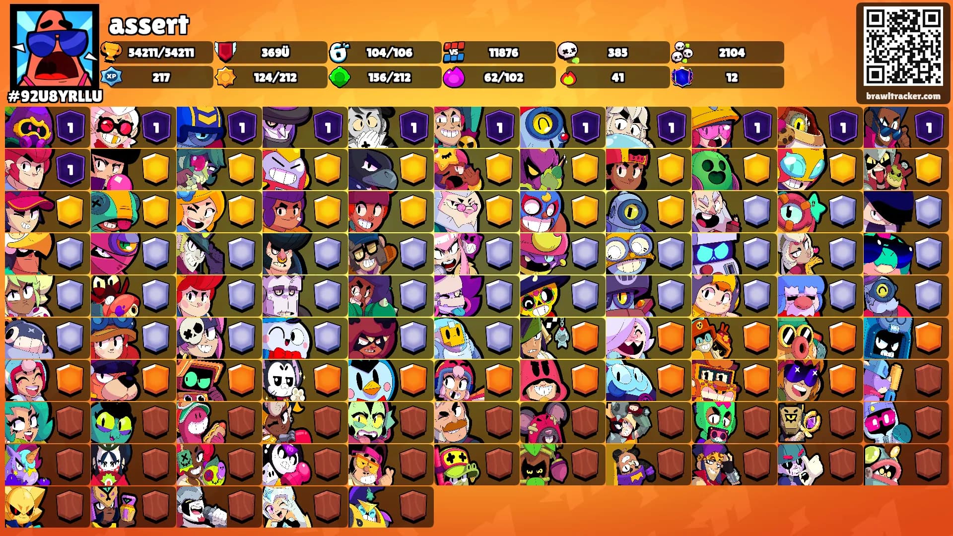 assert's Ranks