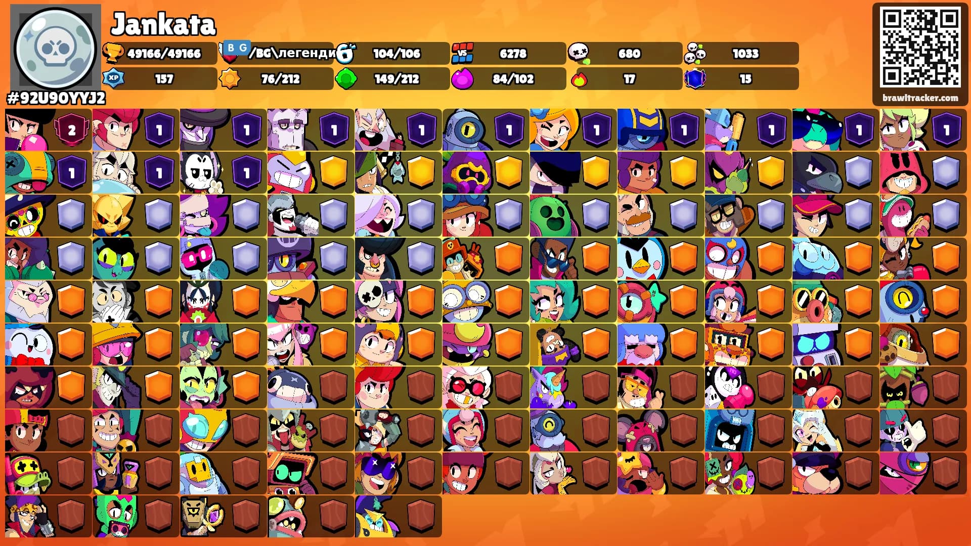 Jankata's Ranks