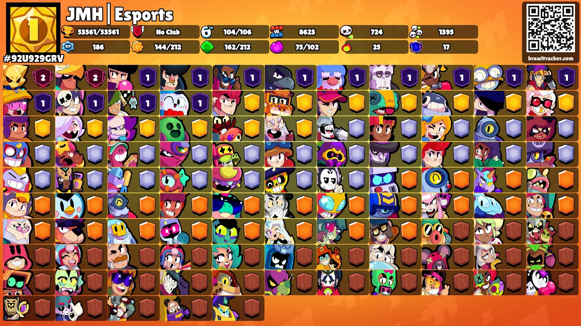 JMH|Esports's Ranks