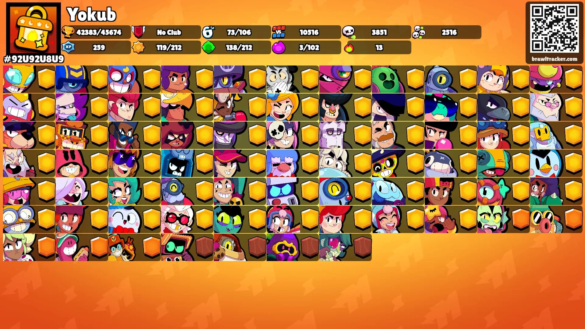 Yokub's Ranks