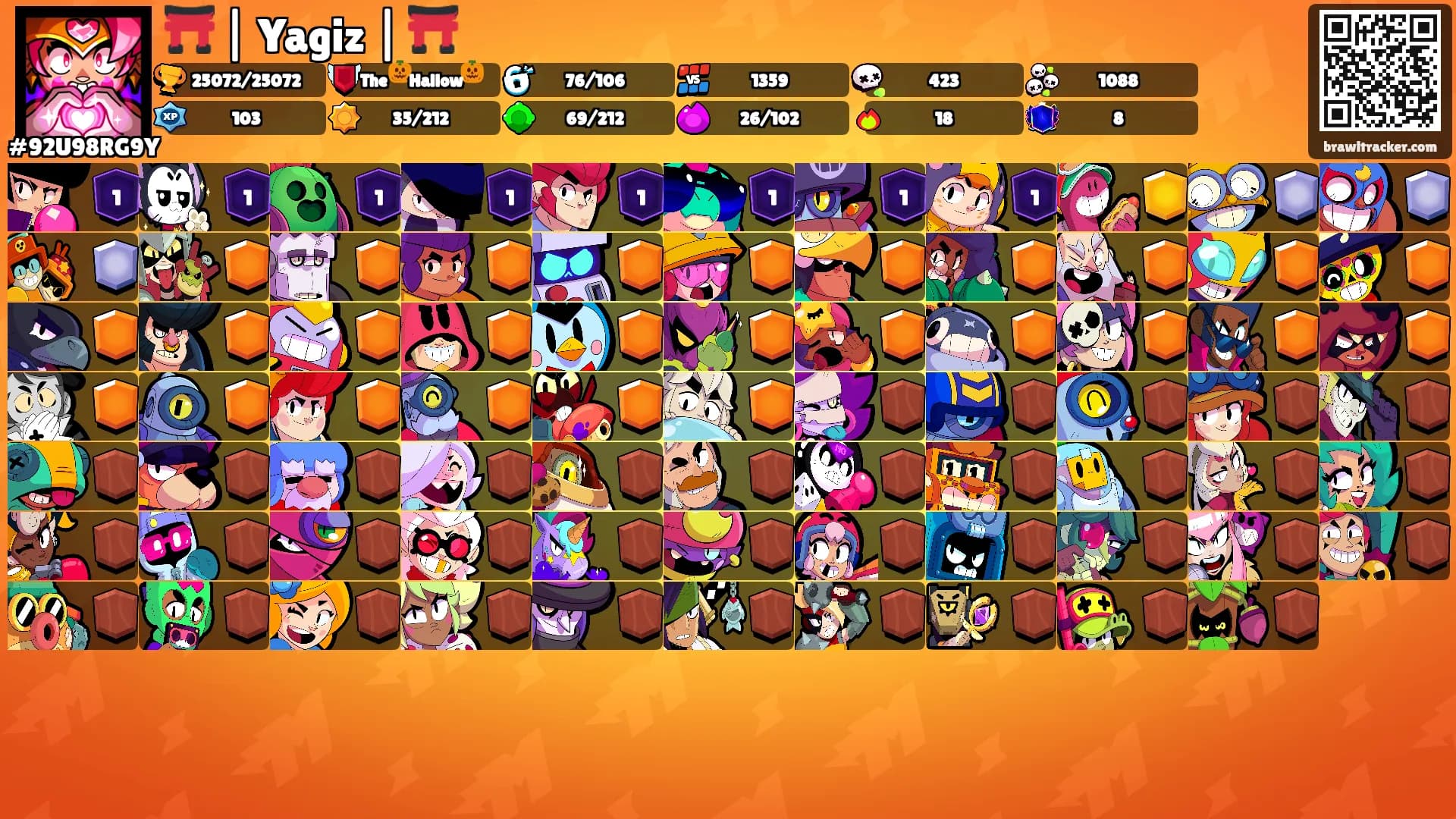 ⛩️ | Yagiz | ⛩️'s Ranks