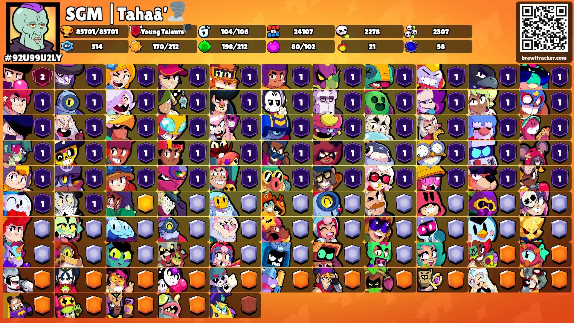 SGM |Tahaâ’🌪️'s Ranks
