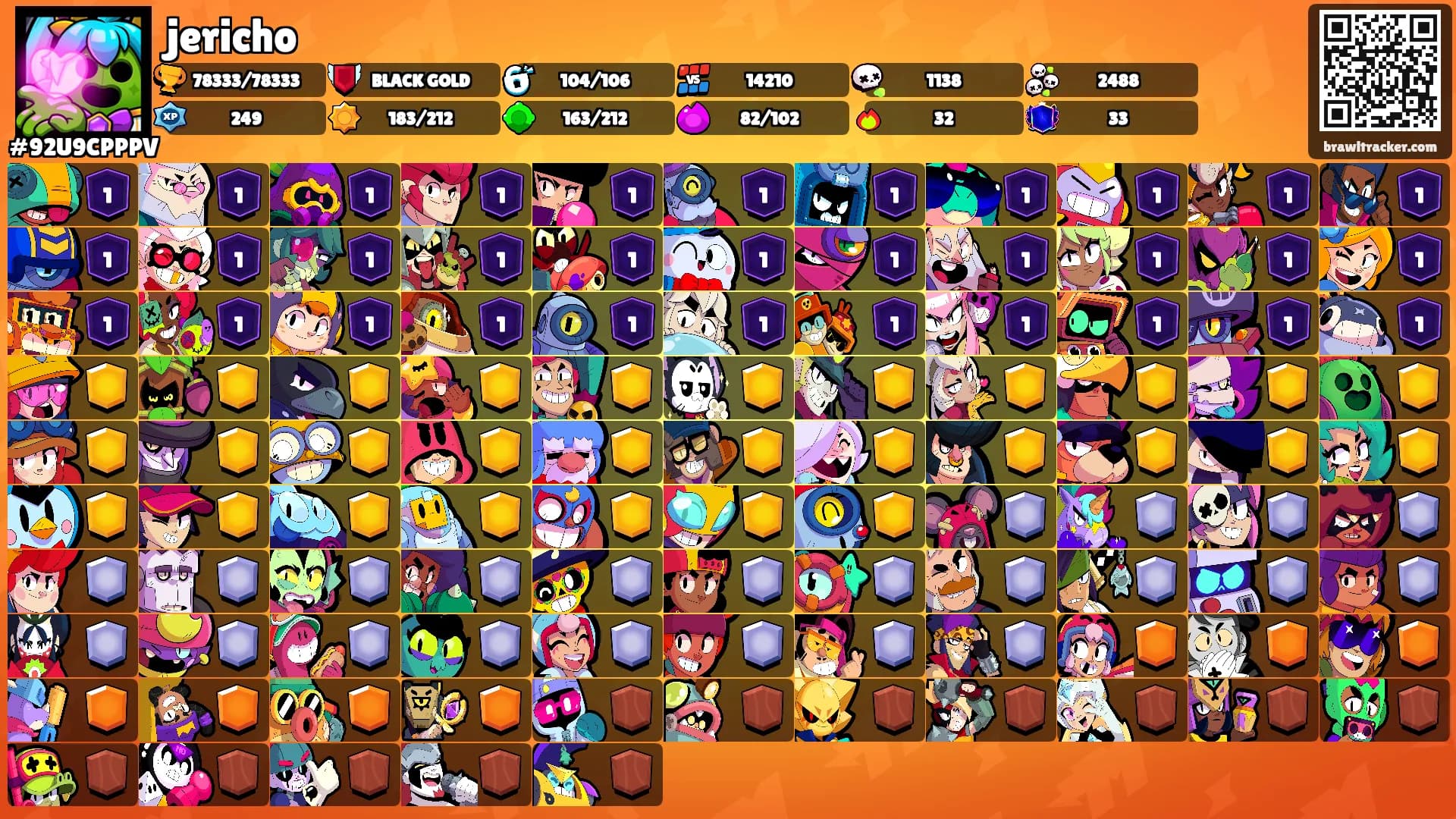 jericho's Ranks