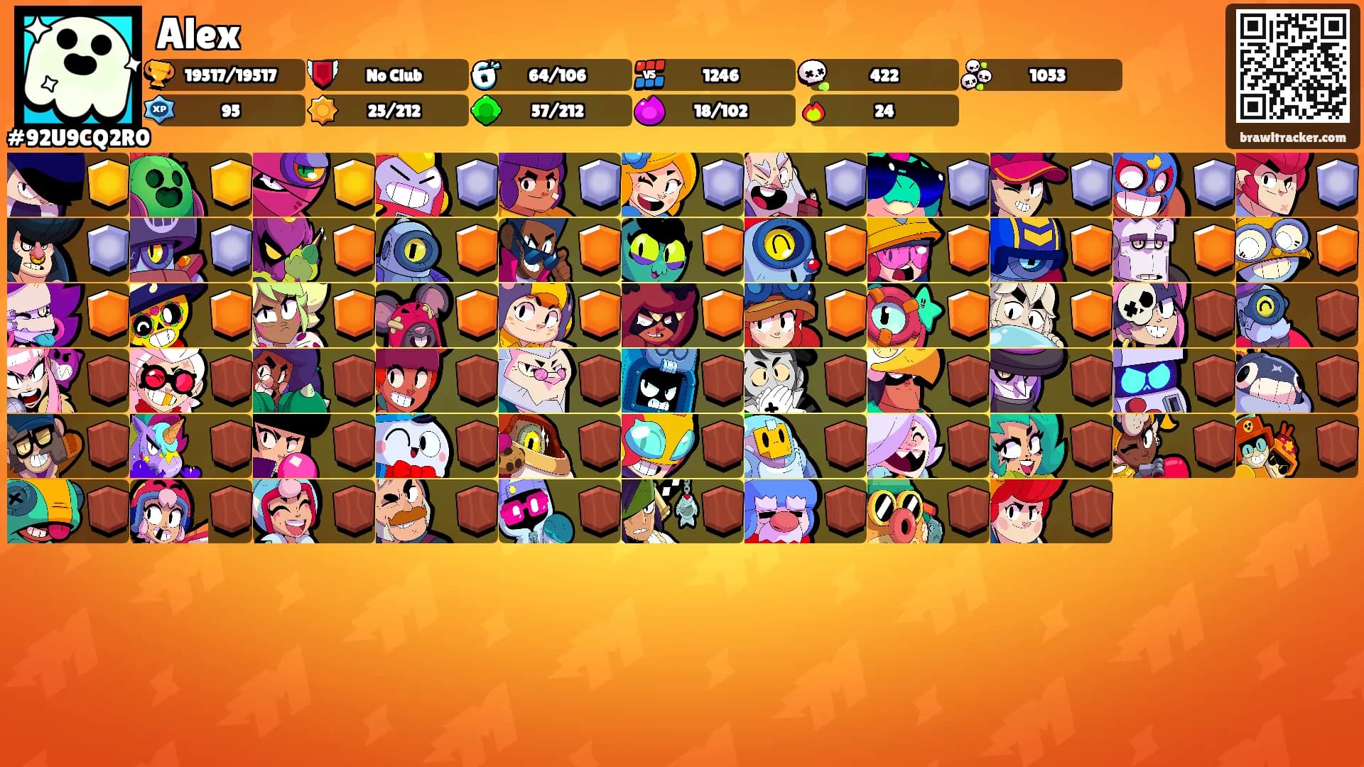Alex's Ranks