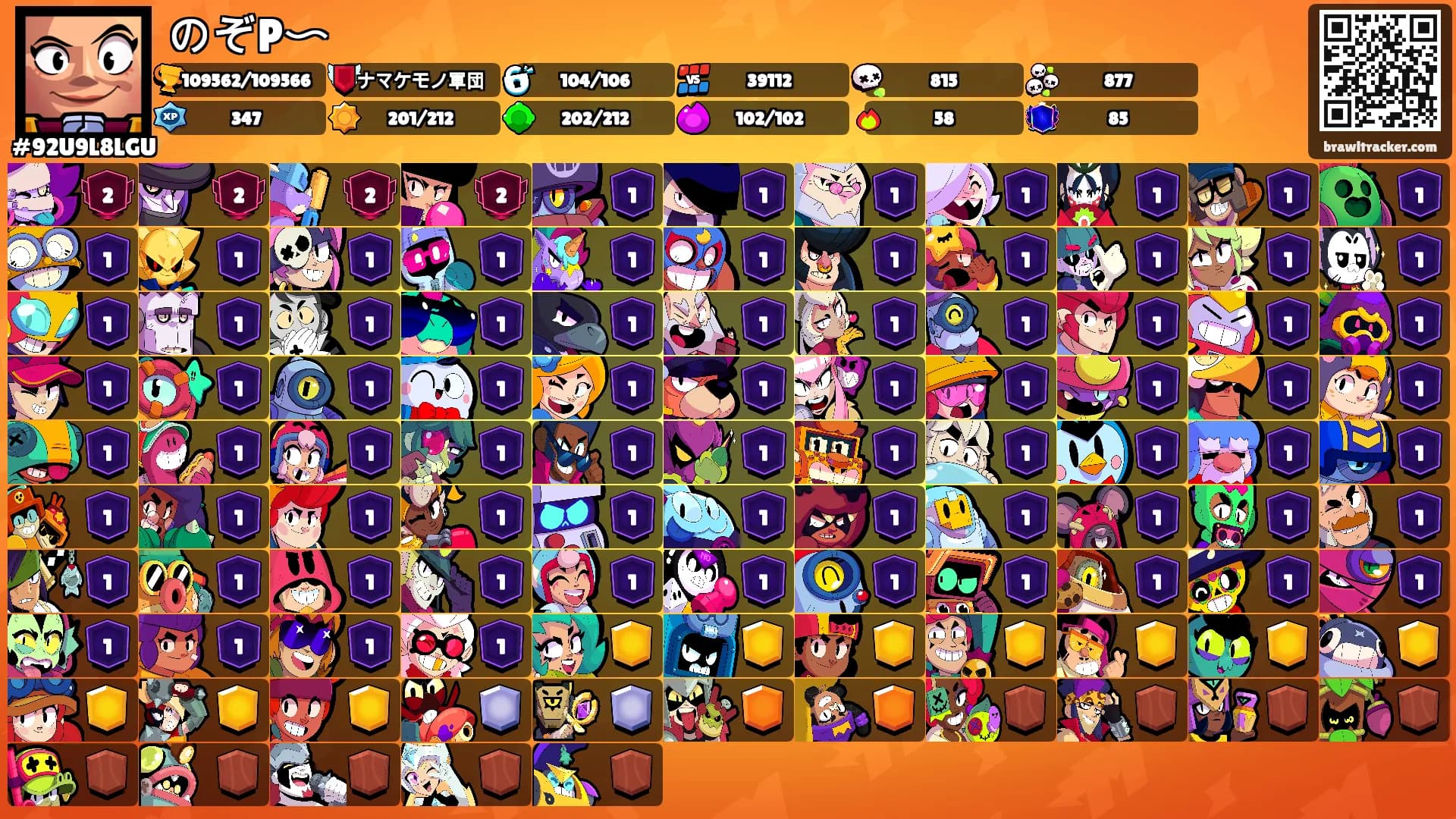 のぞP〜's Ranks