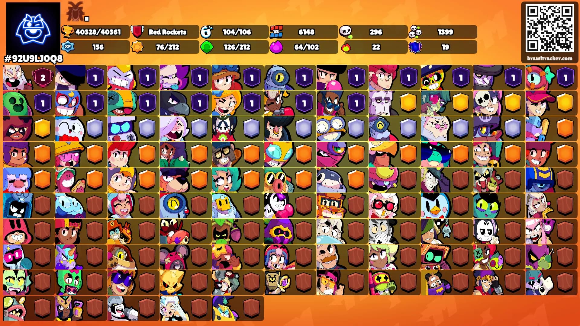🪳.'s Ranks