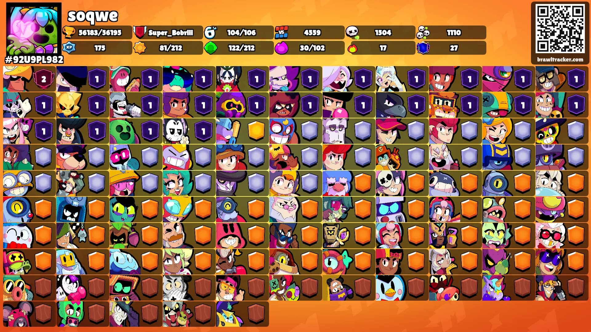 soqwe's Ranks
