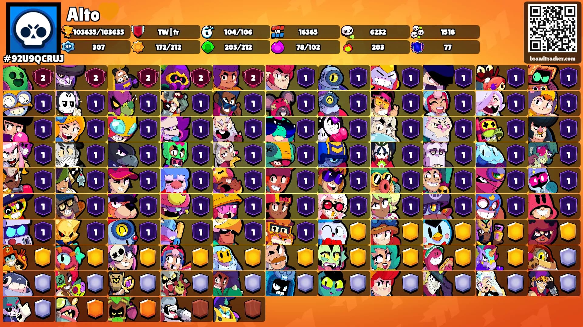 Alto🧡's Ranks