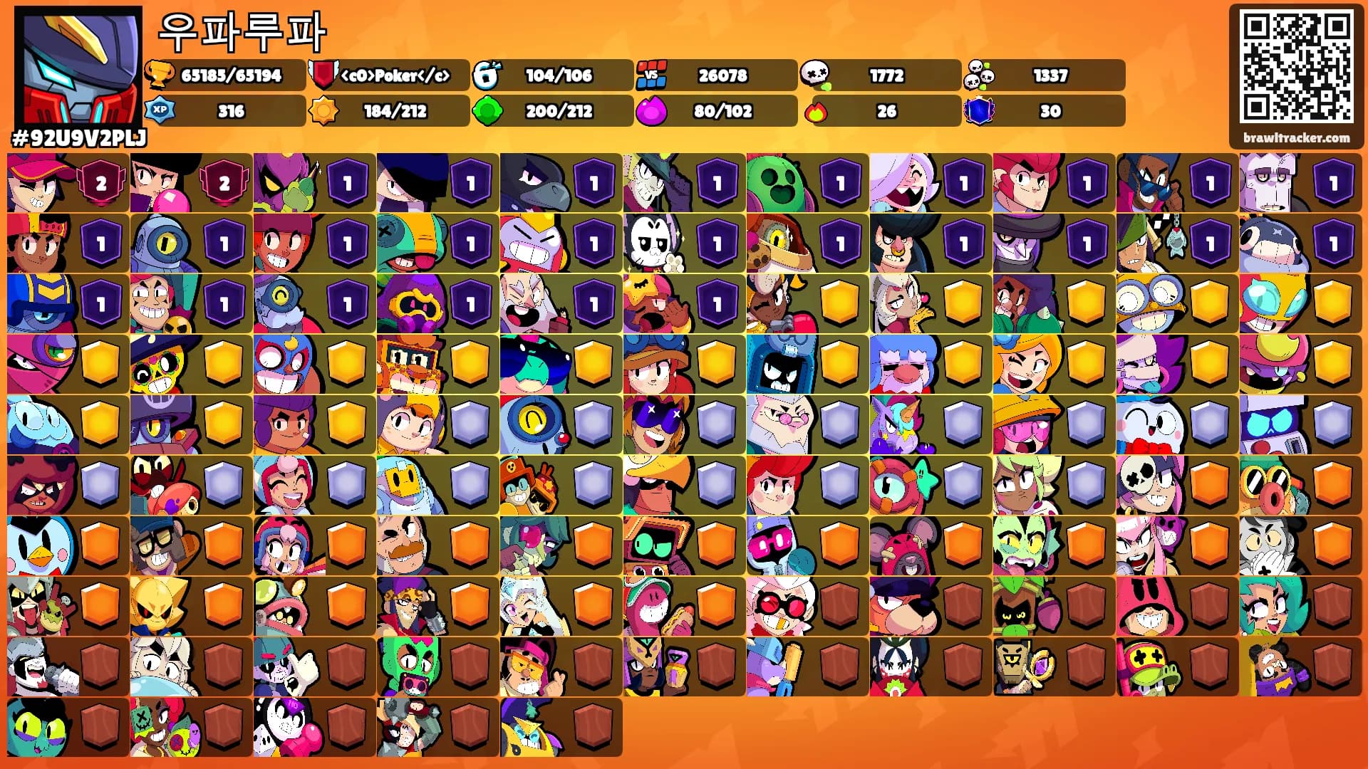 우파루파's Ranks