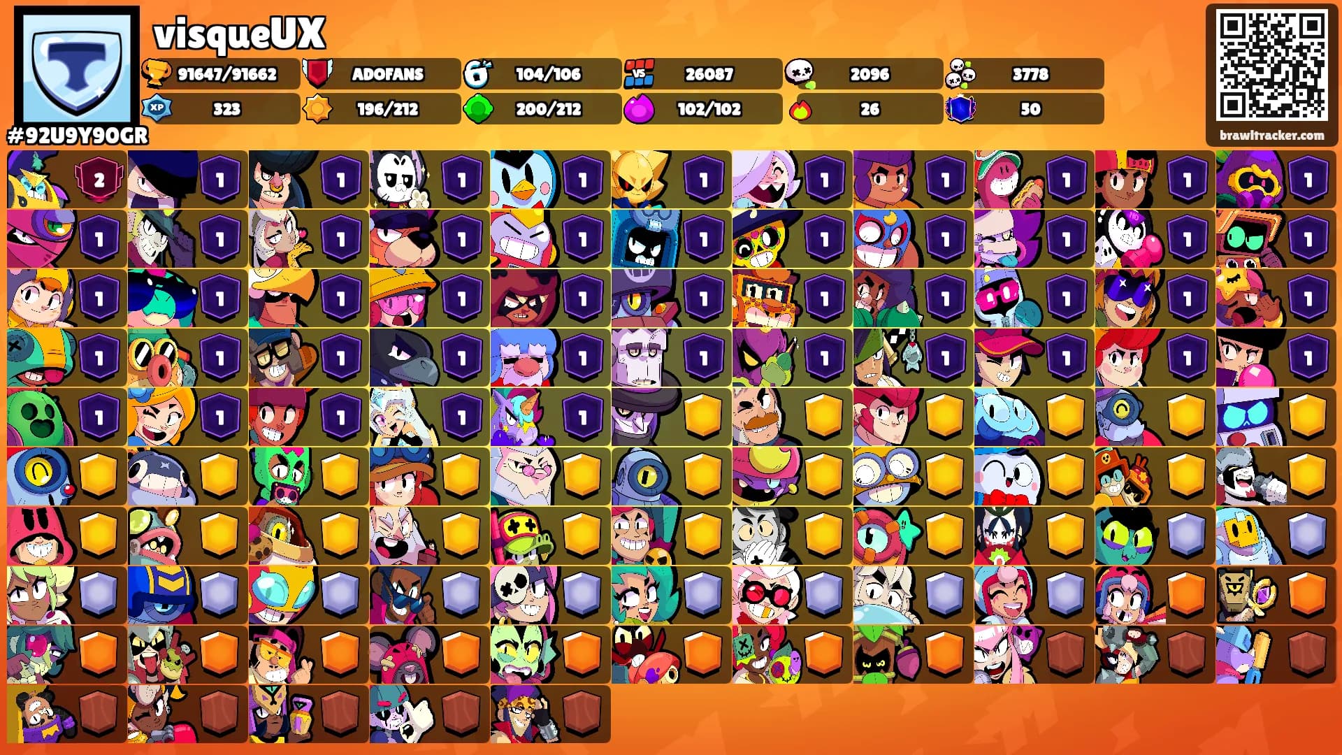 visqueUX's Ranks