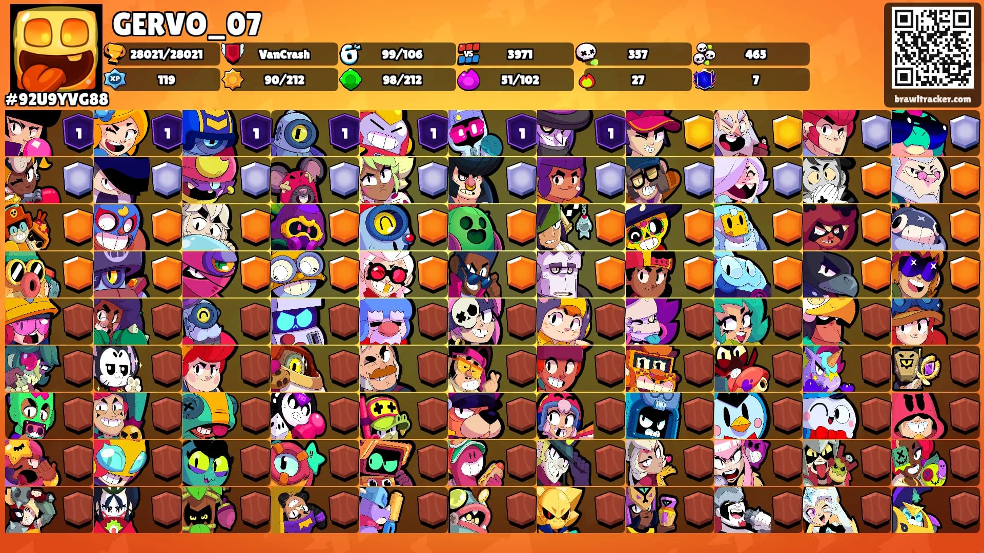 GERVO_07's Ranks