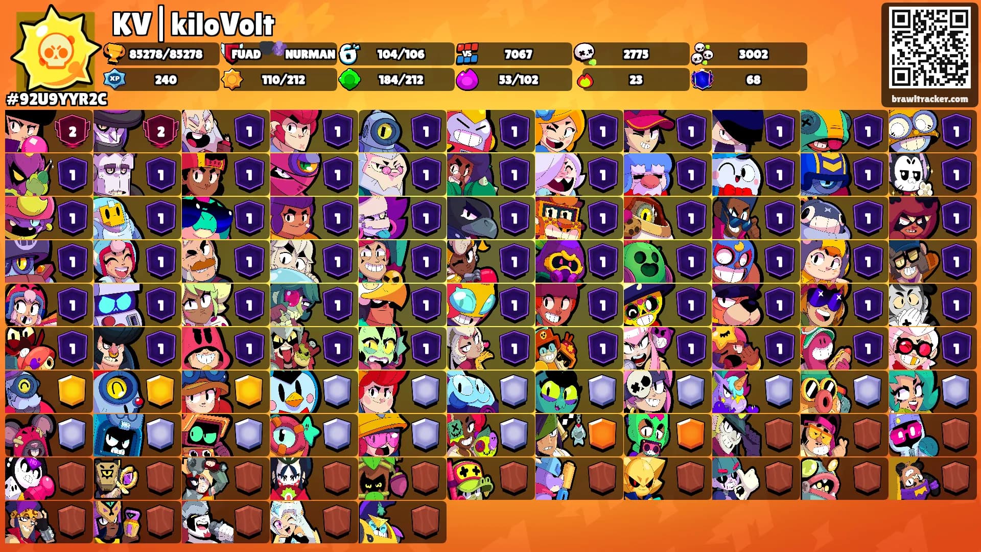 KV|kiloVolt⚡️⚡️'s Ranks