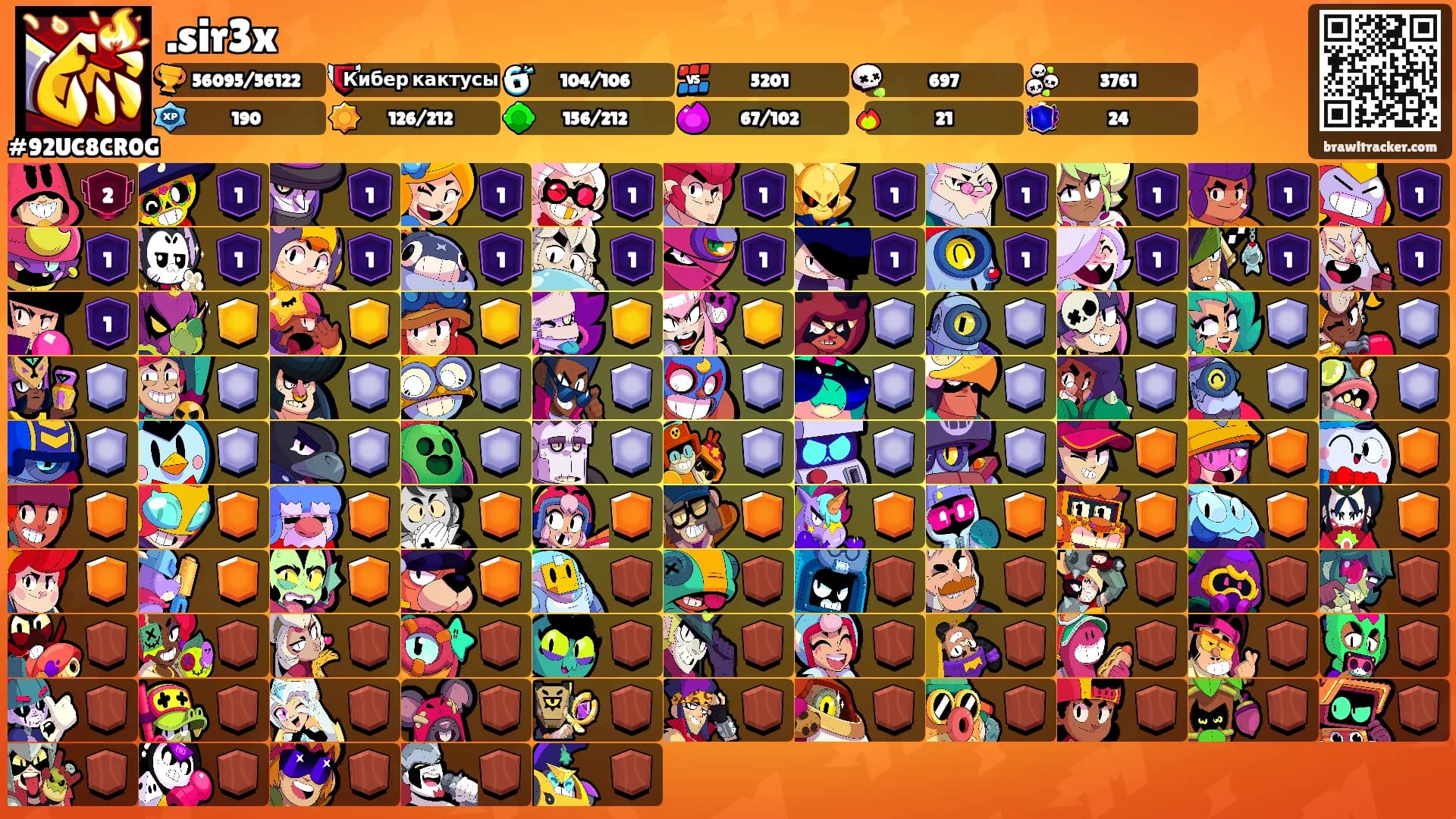 .sir3x's Ranks
