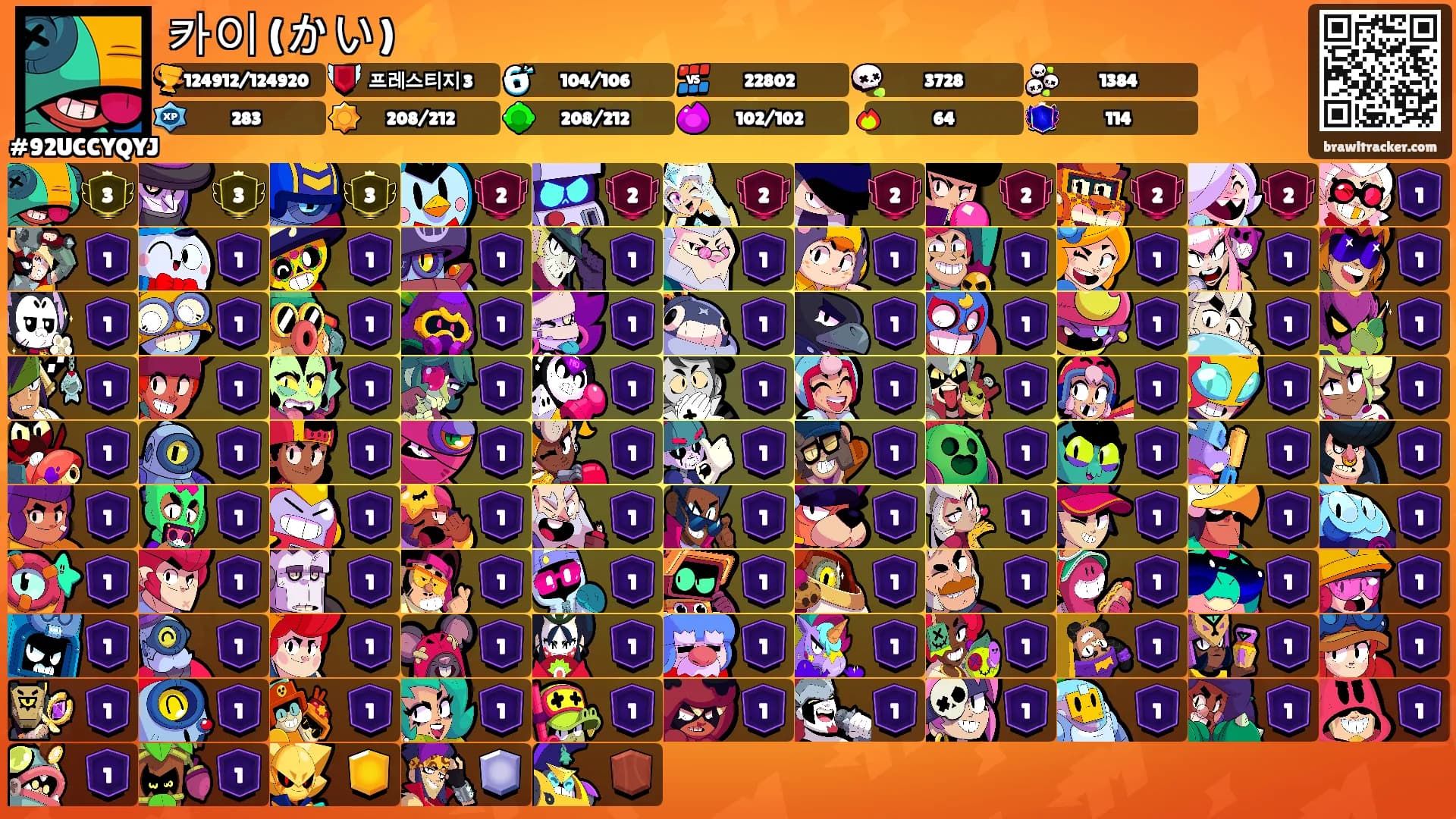 카이 (かい)⚡️'s Ranks