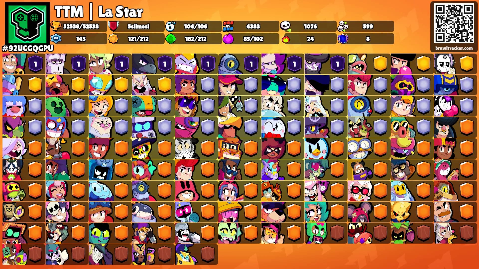 TTM | La Star's Ranks