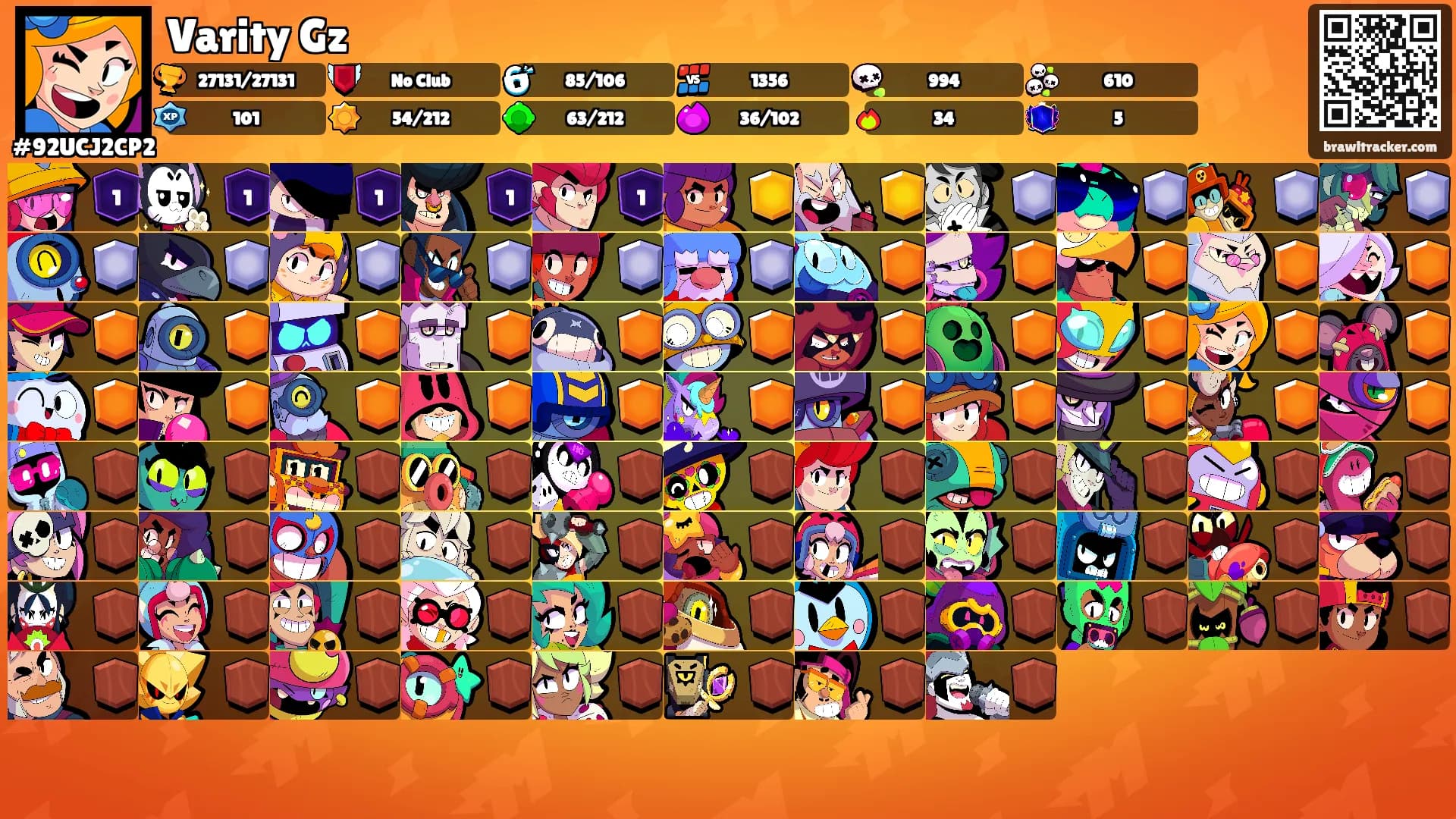 Varity Gz's Ranks