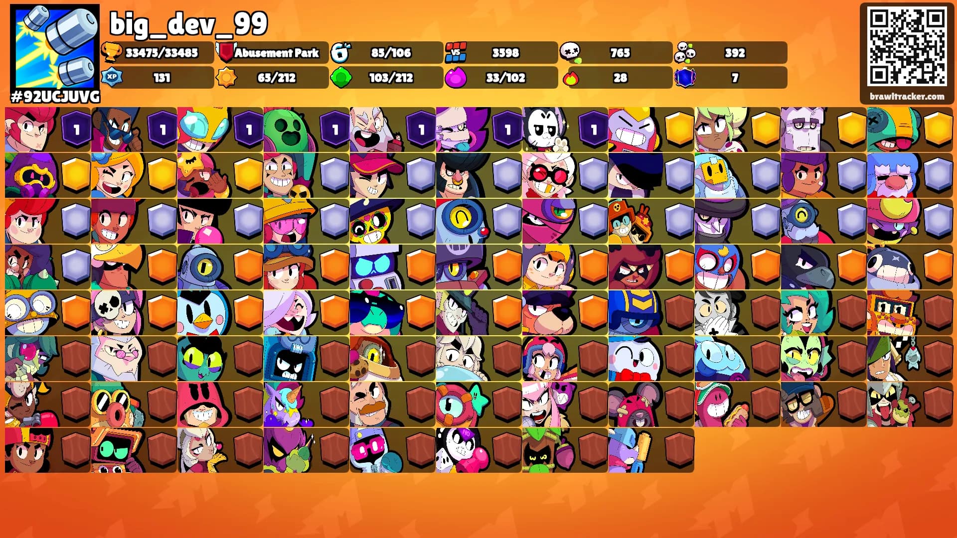 big_dev_99's Ranks