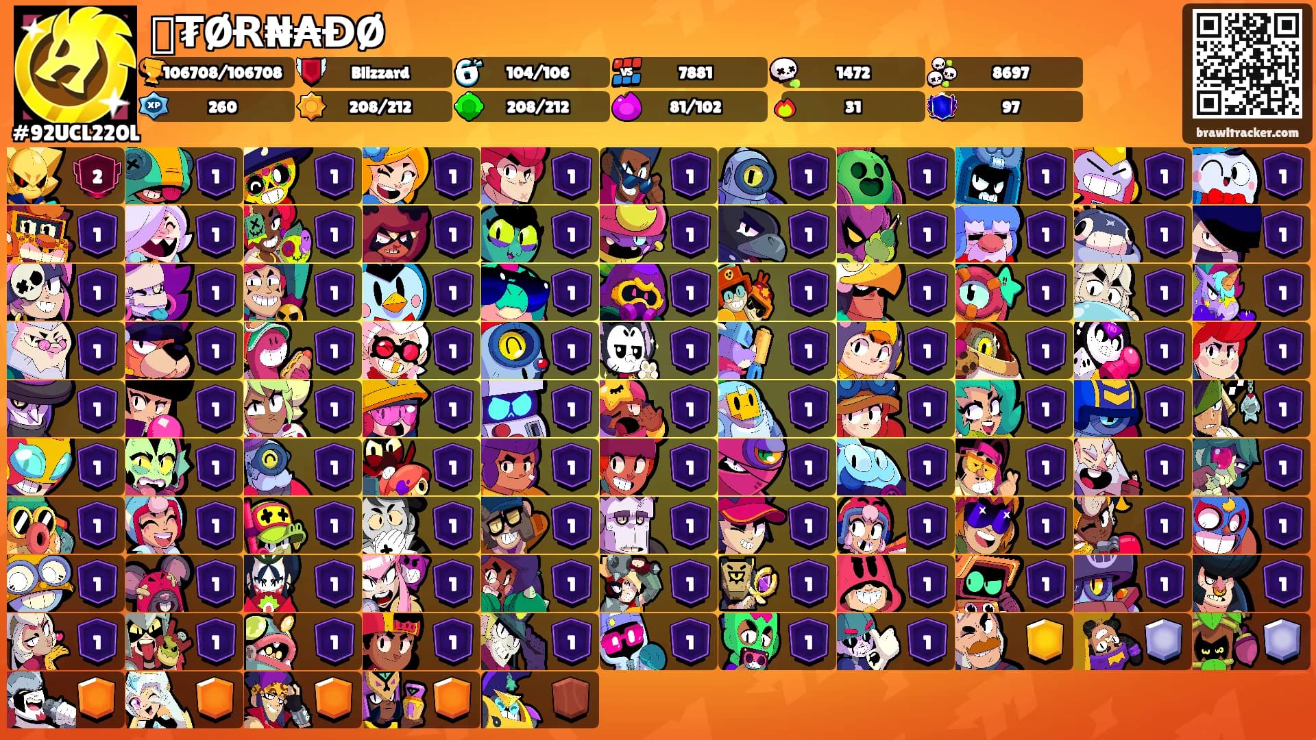 🌪₮ØɌ₦₳ƉØ🌪's Ranks
