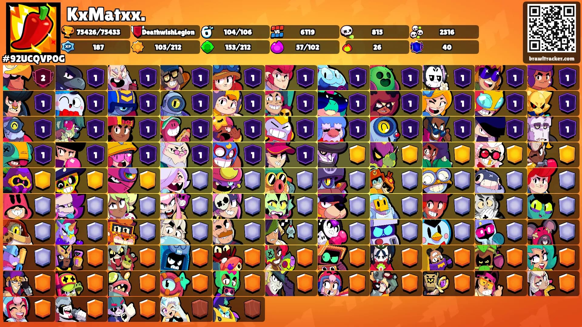 KxMatxx.'s Ranks