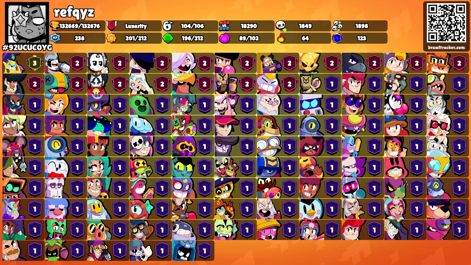 refqyz's Ranks