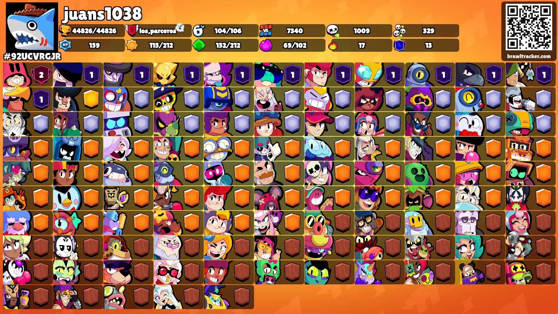juans1038's Ranks