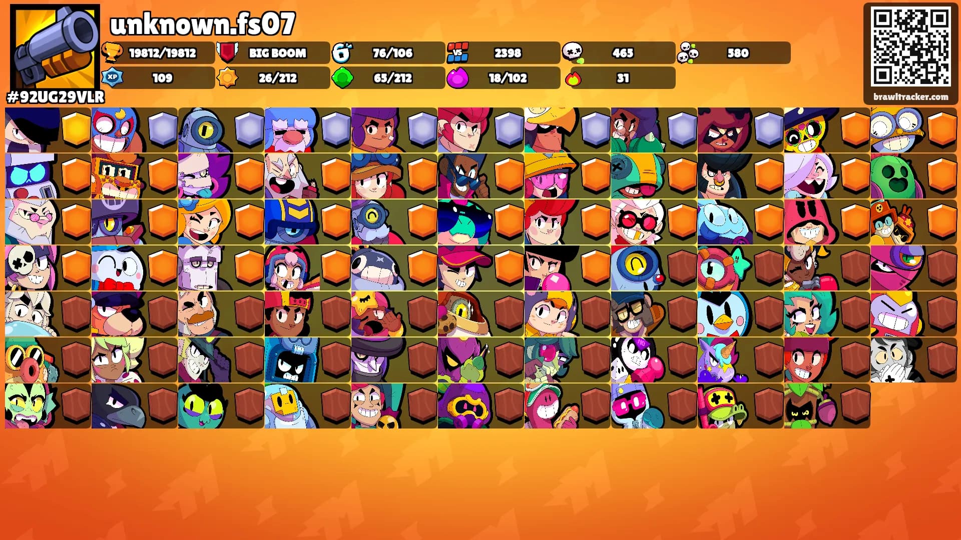 unknown.fs07's Ranks