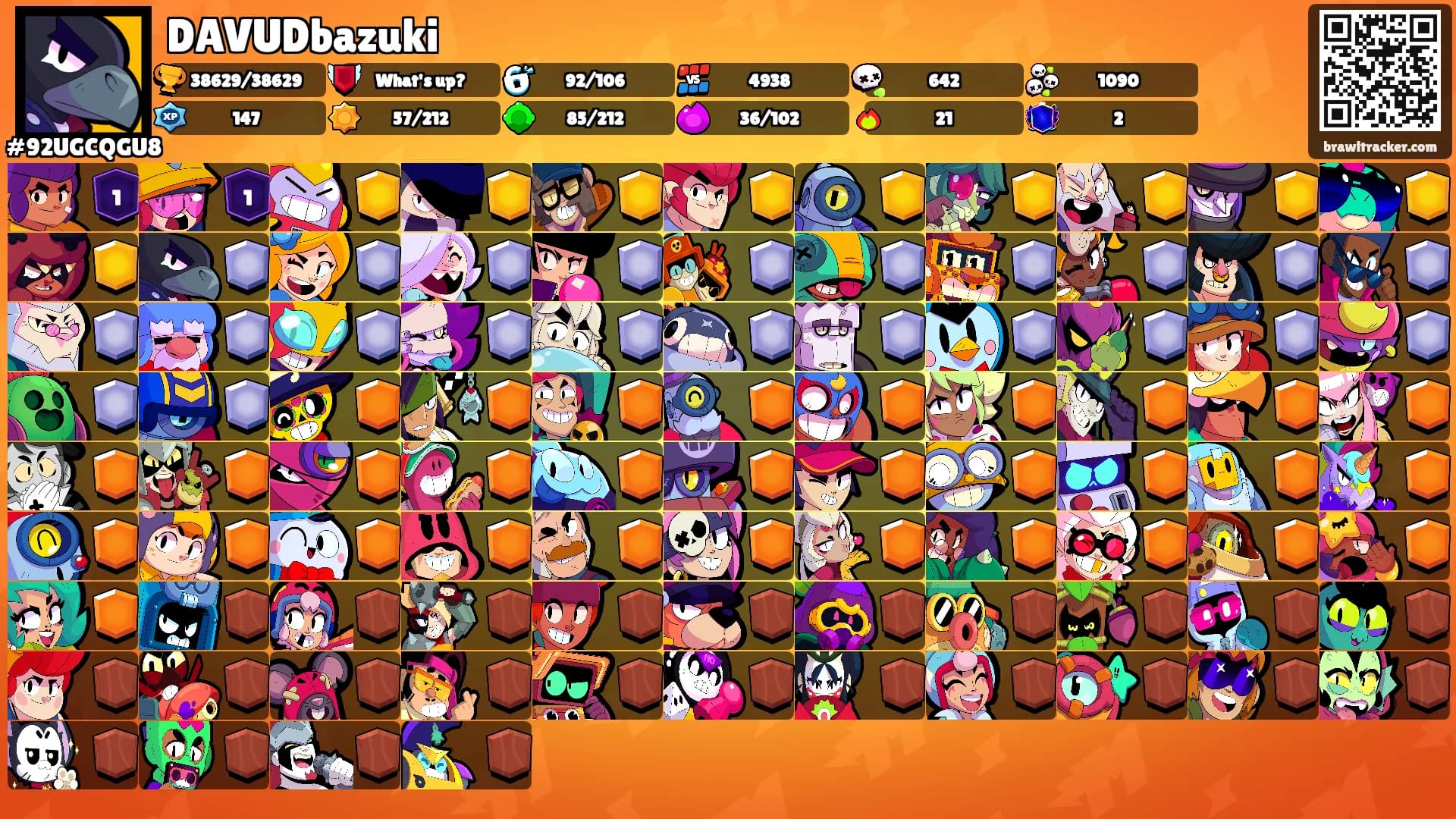 DAVUDbazuki's Ranks