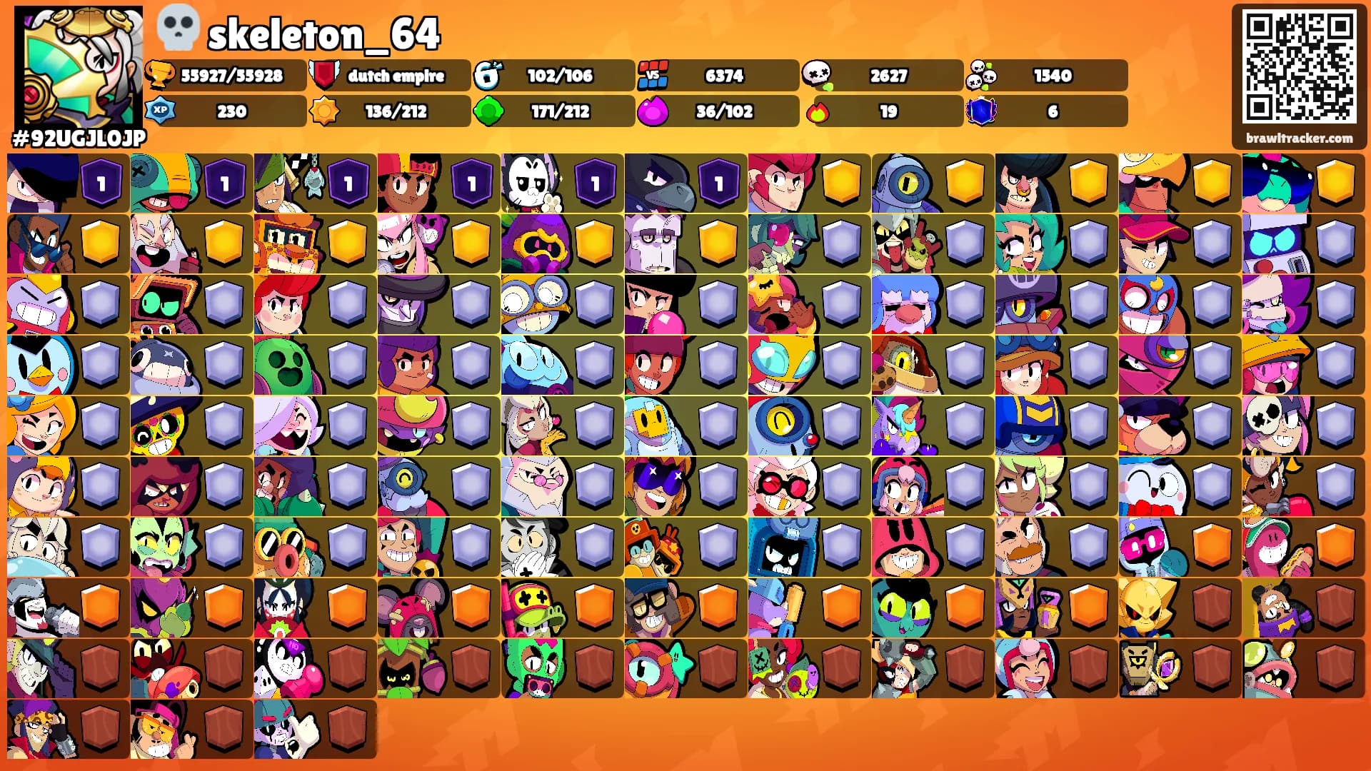💀 skeleton_64's Ranks