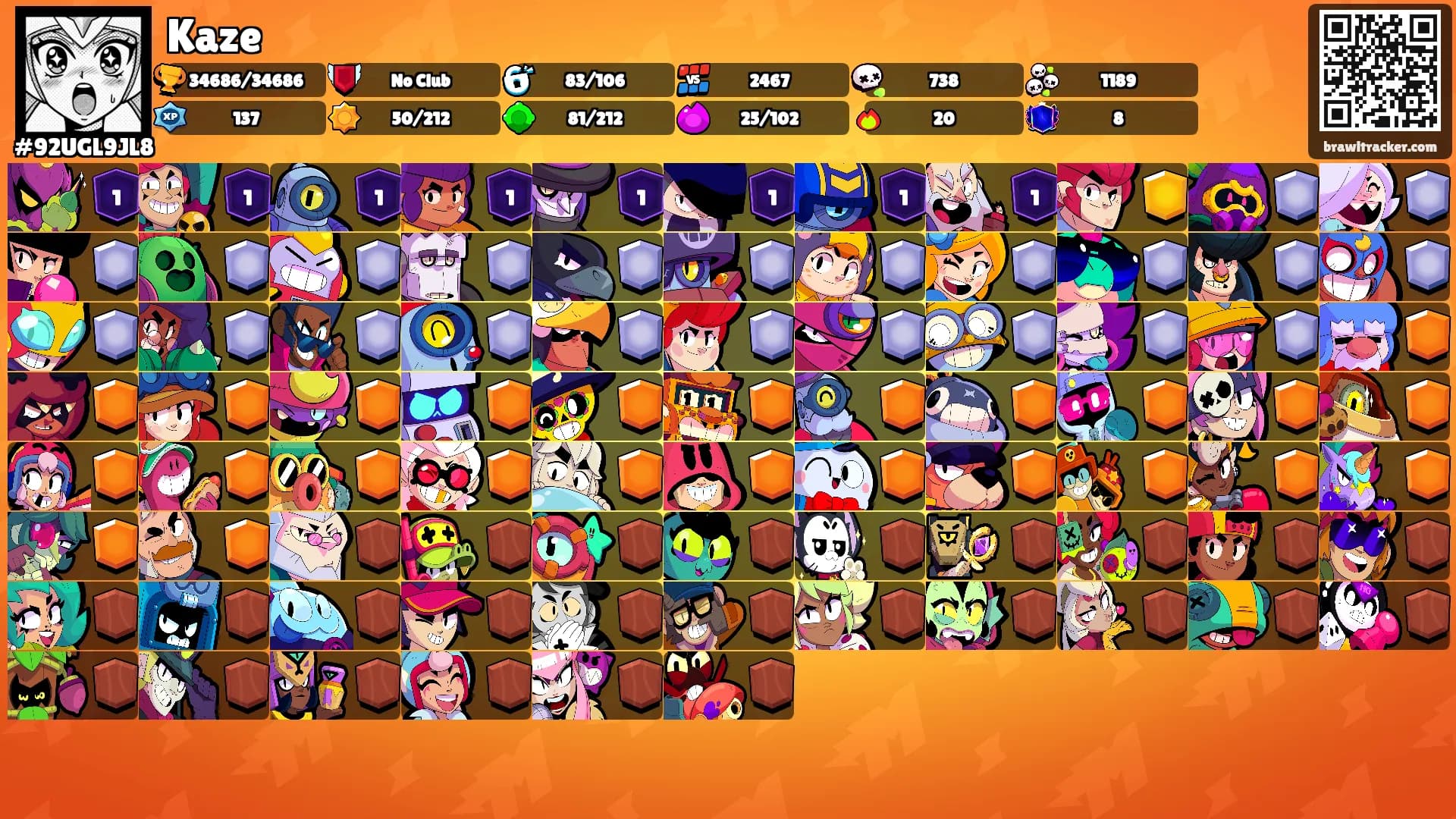 Kaze's Ranks