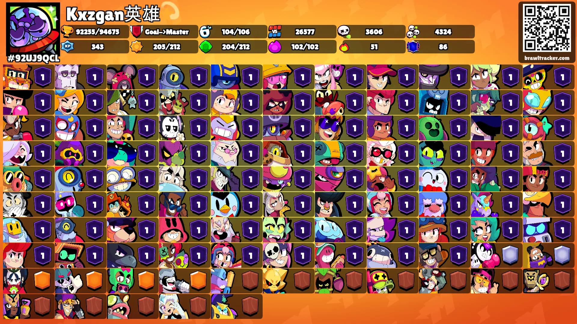 Kxzgan英雄💫's Ranks