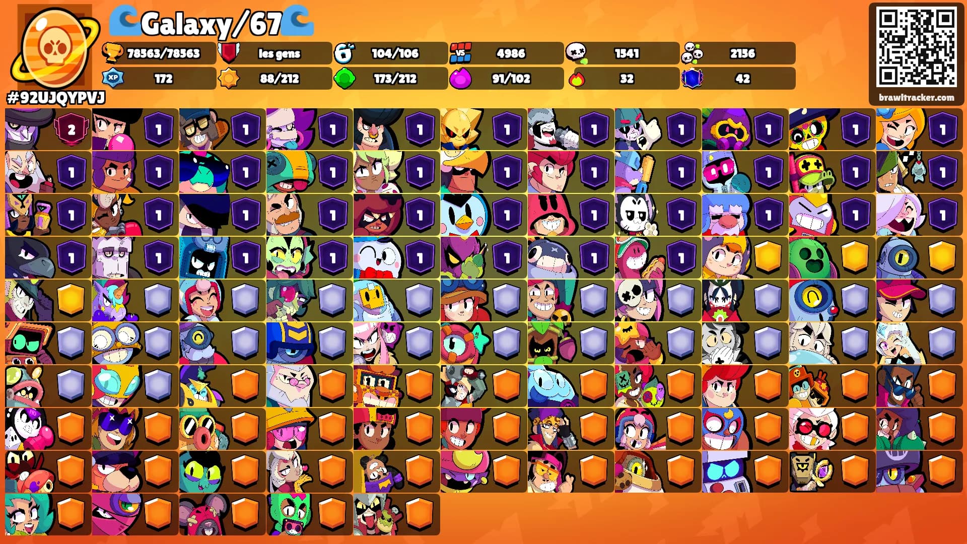 🌊Galaxy/67🌊's Ranks