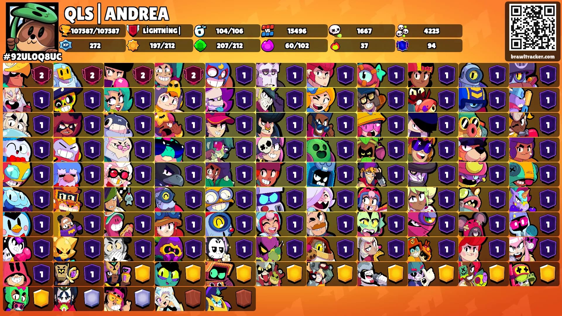 QLS|ANDREA's Ranks