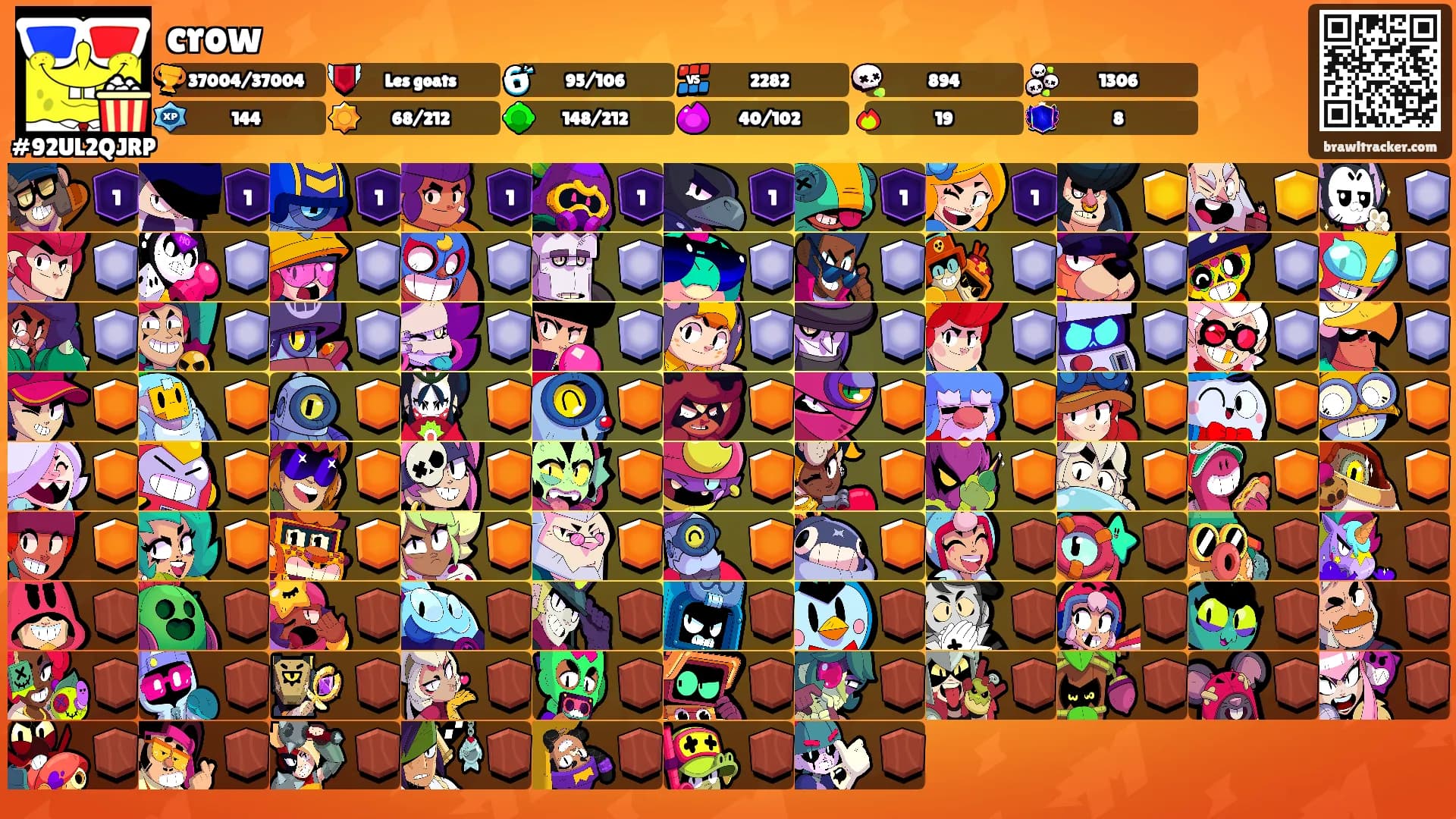 crow's Ranks
