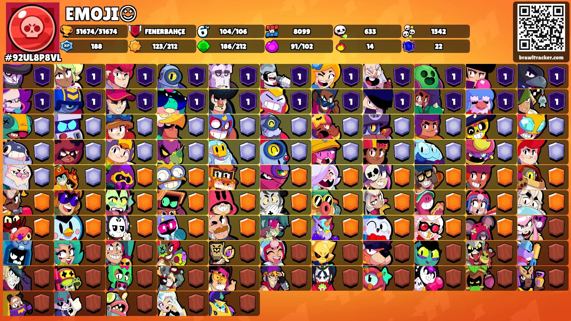 EMOJI☺'s Ranks