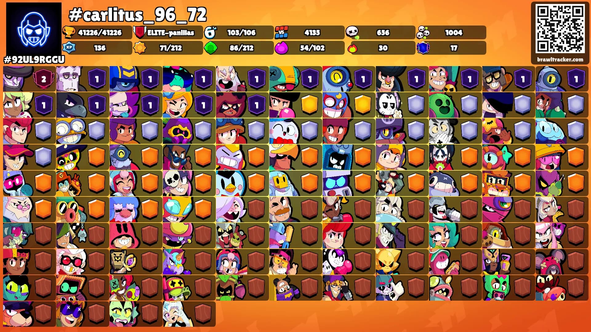 #carlitus_96_72's Ranks