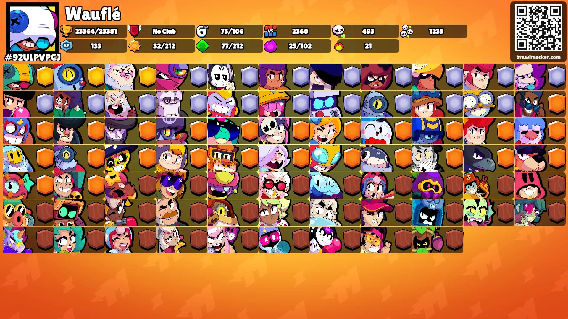 Wauflé's Ranks