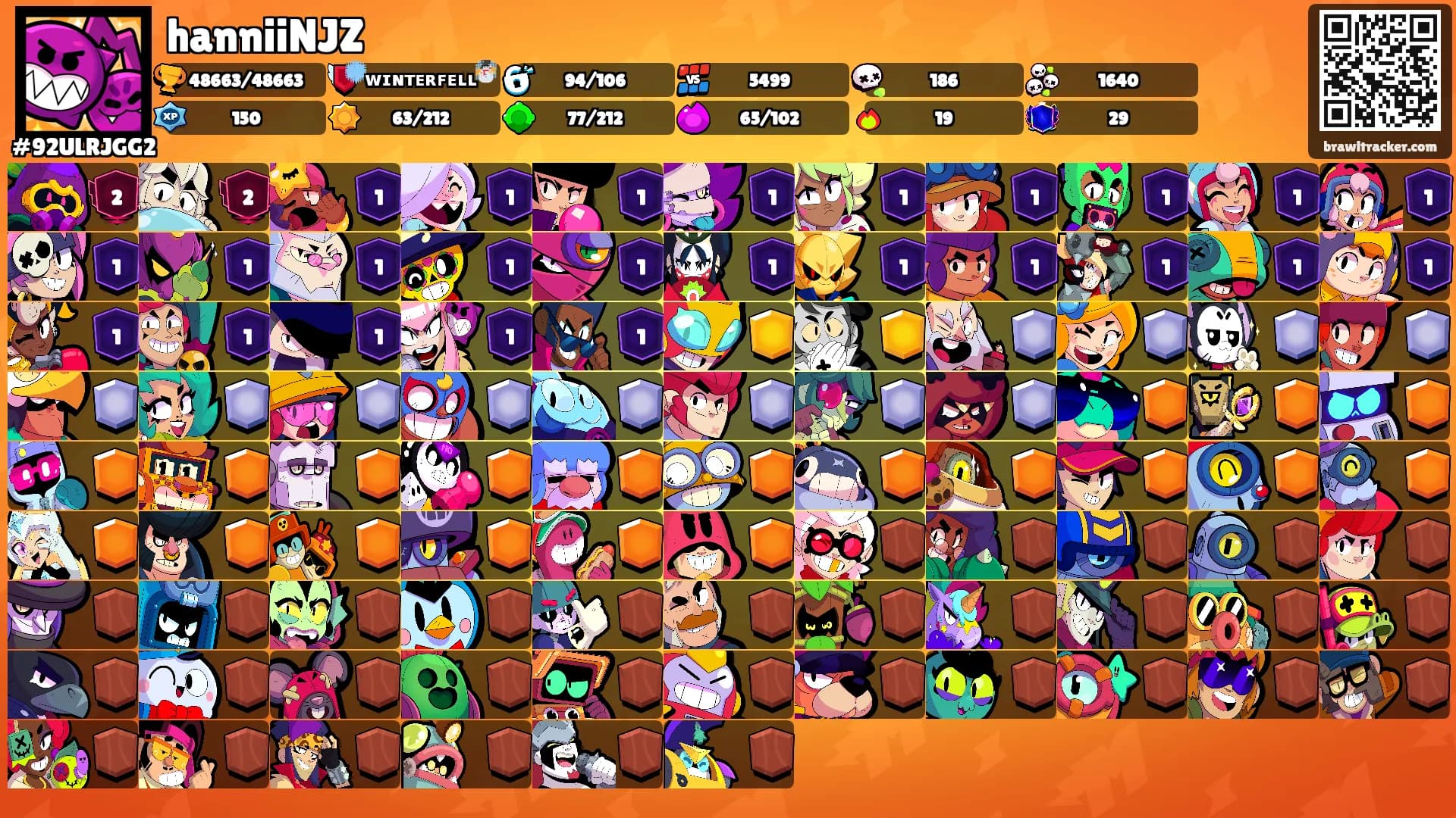 hanniiNJZ's Ranks