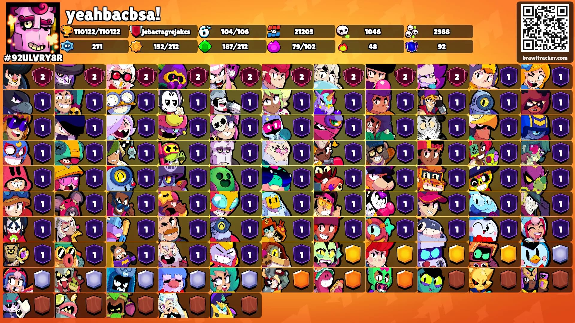 yeahbacbsa!'s Ranks